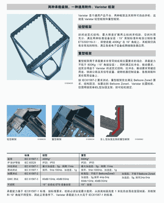 天津代理SCHROFF服務器機柜
