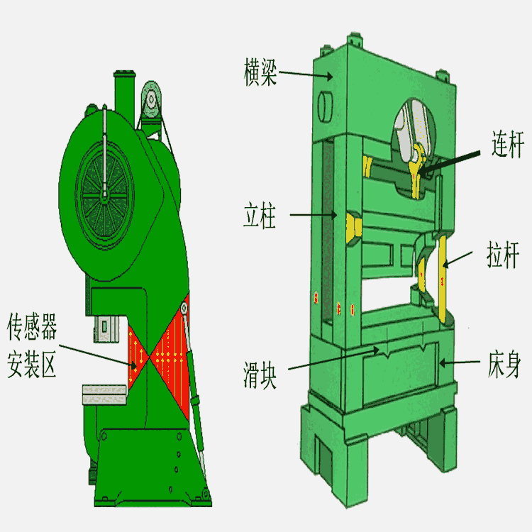 秦淮壓力機噸位儀廠家HELM噸位標定儀PLM-4
