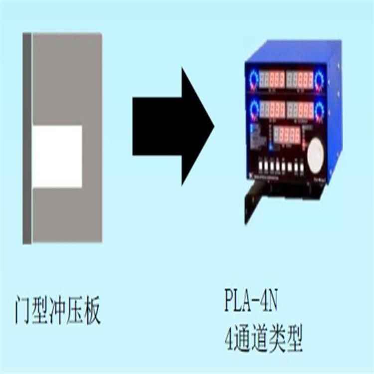 宜興噸位監(jiān)測儀HELMPAC10電子凸輪控制器
